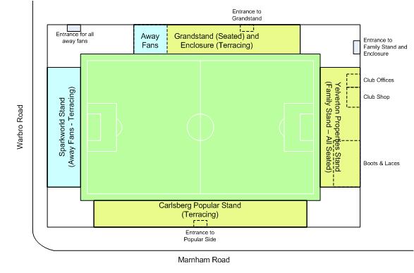 Gloucester Gulls - Fsf Guide To Torquay United